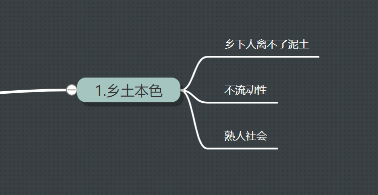 乡土中国每章思维导图如何绘制?通过思维导图结构学习制作