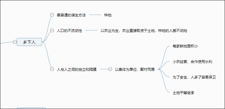 乡土中国之乡土本色思维导图内容概述