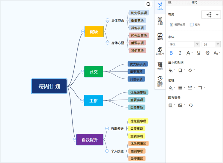 思维导图怎么画?套用模板几步搞定!