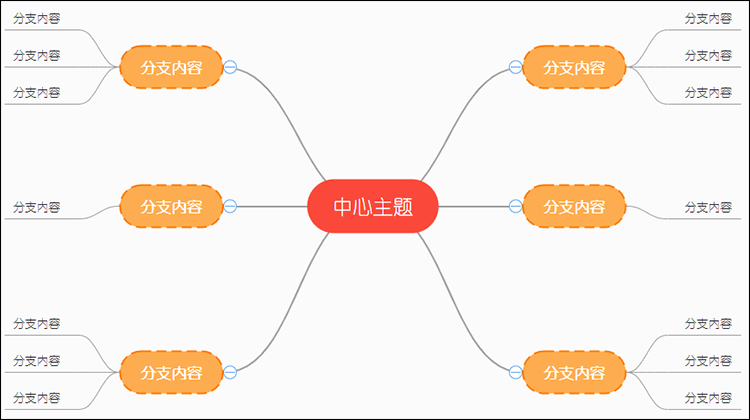 西游记每回概括思维导图怎么画?在线软件教你简单画法