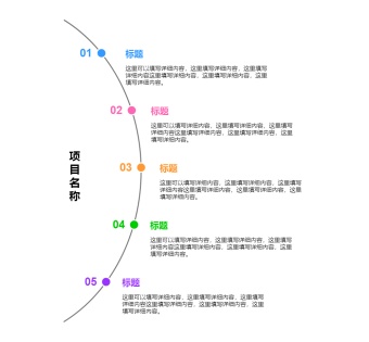 曲线时间轴流程图模板