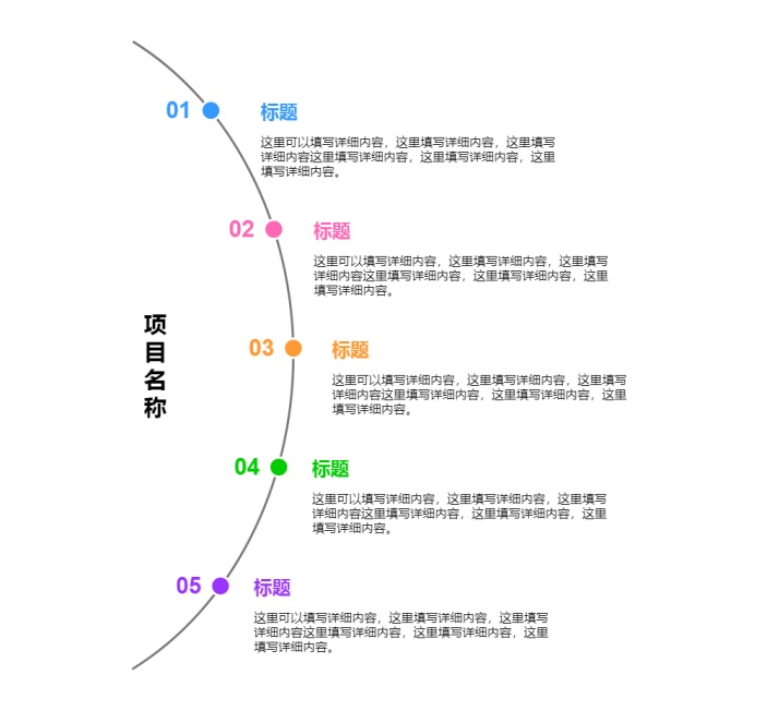 曲线时间轴流程图