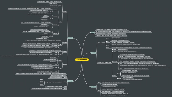 产品生命周期思维导图