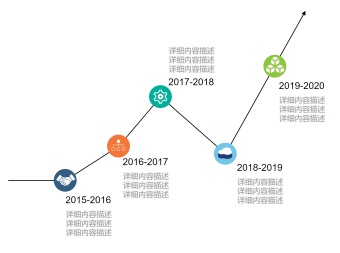 线段式时间轴模板