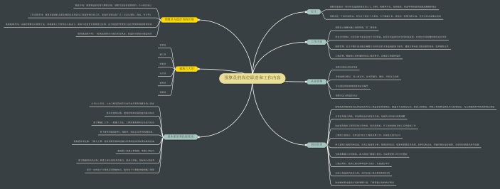 预算员的岗位职责和工作内容思维导图