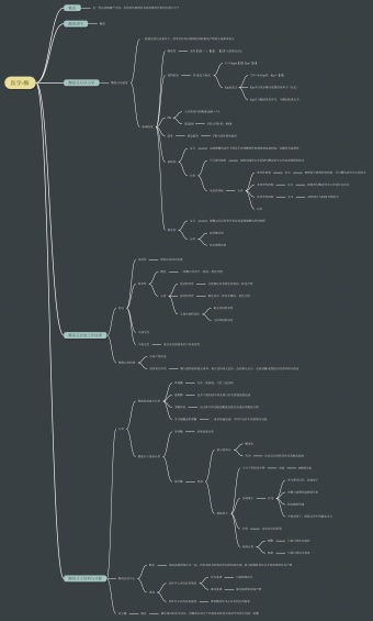 医学-酶思维导图模板