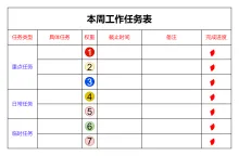 本周工作任务表