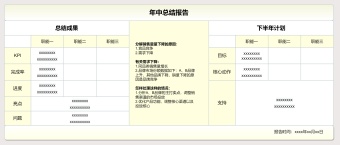 年中总结报告模板