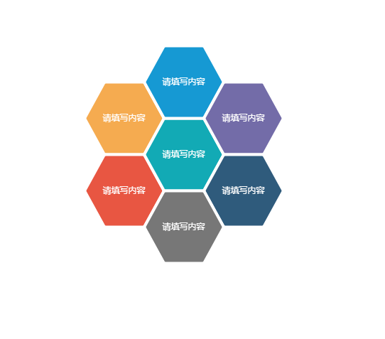 六边形蜂窝状组织结构图,该图表由迅捷画图制作,迅捷画图支持在线思维