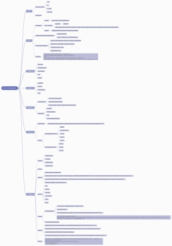 医学-上消化道出血思维导图模板