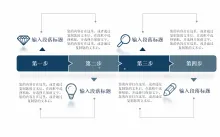 扁平化操作步骤流程图