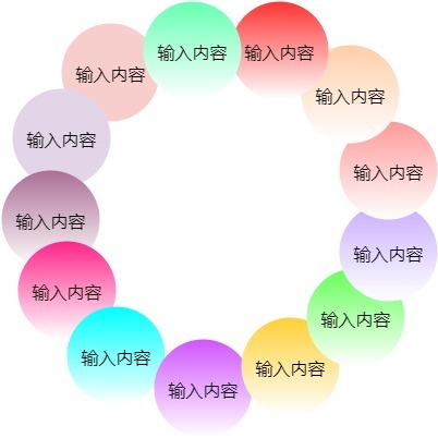 VENN流程图