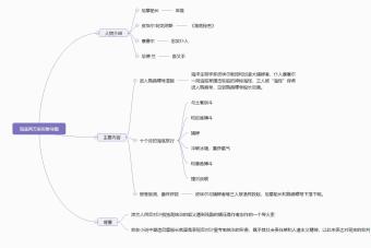 海底两万里思维导图模板