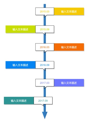 纵向时间轴模板