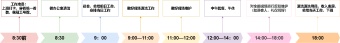 保洁员工作流程图模板