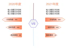 年度完成对比图