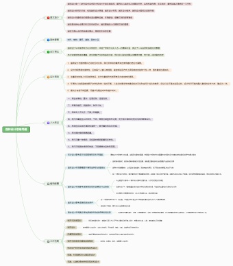 园林设计思维导图模板