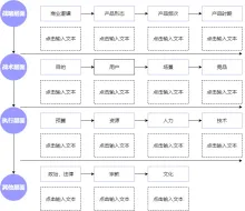 战略规划模板模板