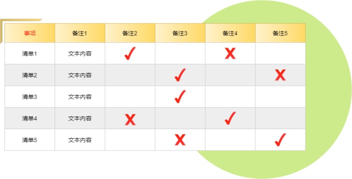 企业采购工作表格清单