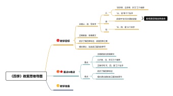 《四季》教案思维导图模板