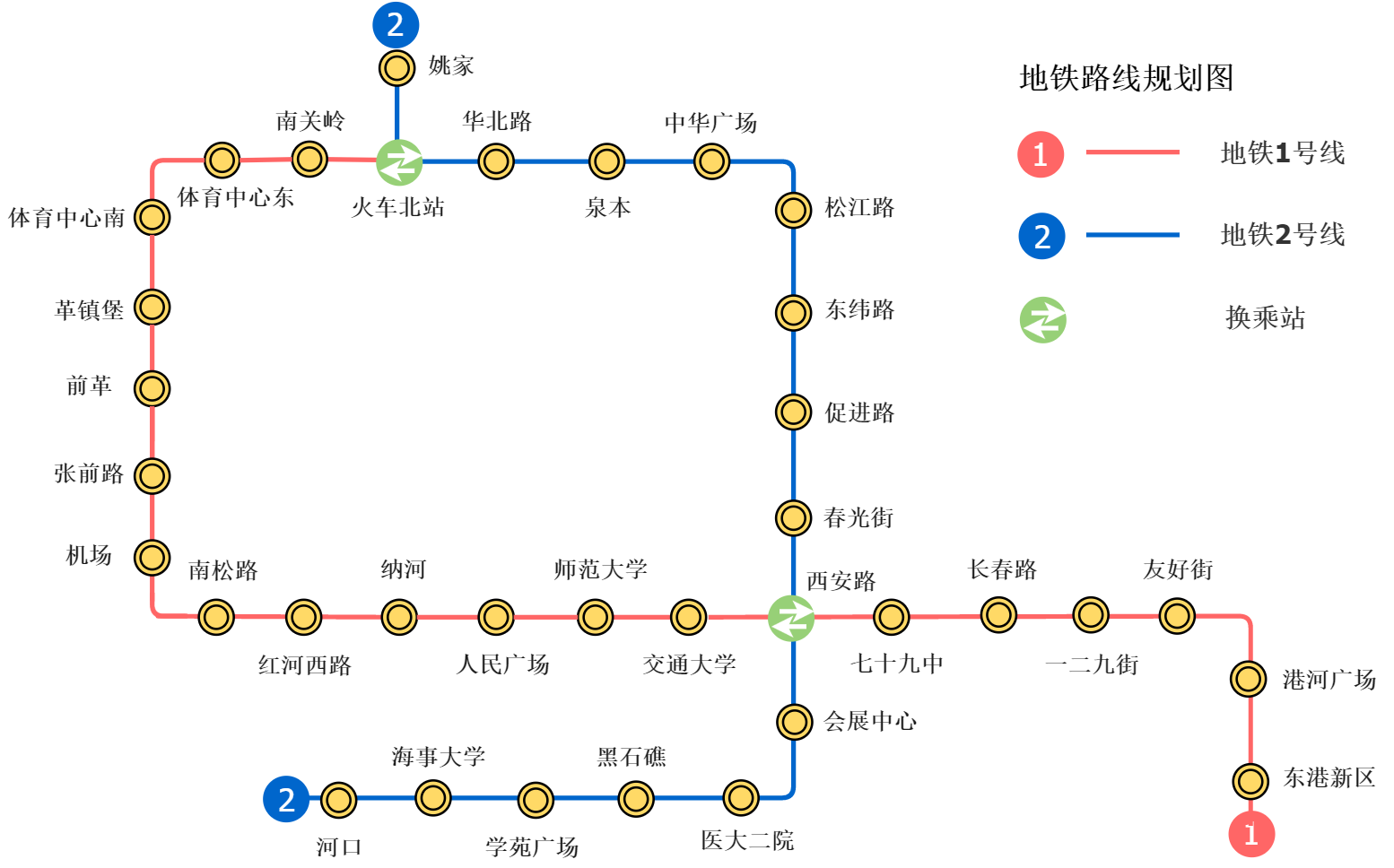 精簡版地鐵路線規劃圖