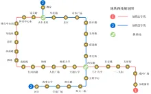 精简版地铁路线规划图模板