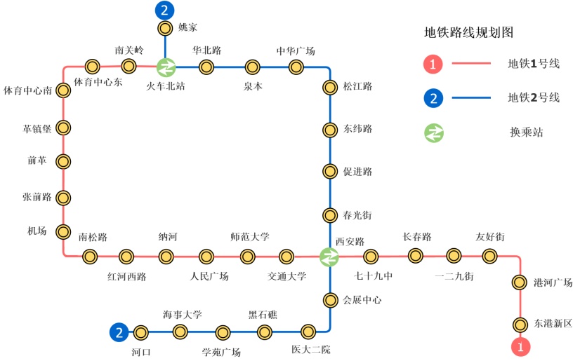 精简版地铁路线规划图