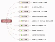 深度思维总结思维导图