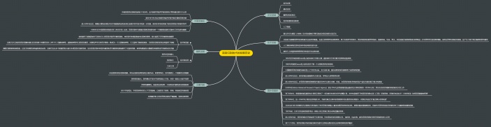 语音识别技术的发展历史思维导图