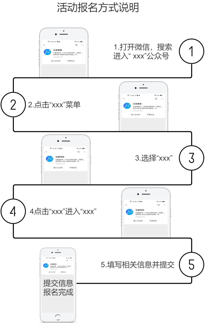 手机微信活动报名流程