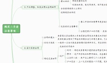 购买二手房注意事项思维导图