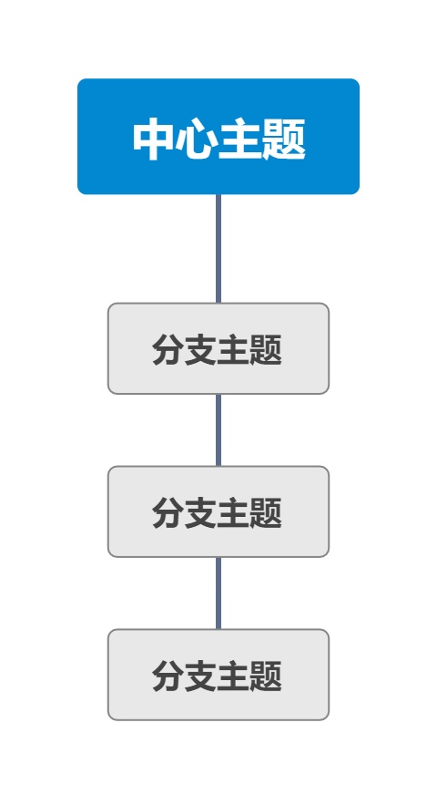 垂直时间轴