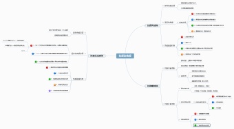 医学免疫学抗感染免疫模板