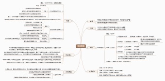 中国近代史-辛亥革命模板