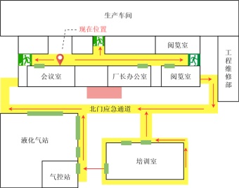 生产车间应急通道规划图模板