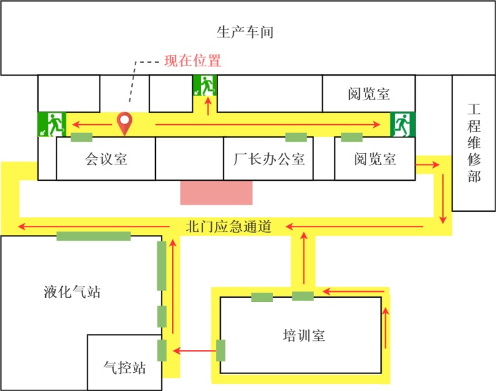 生产车间应急通道规划图