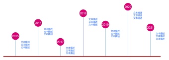 发展历程时间轴模板