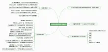穷爸爸富爸爸读书笔记思维导图