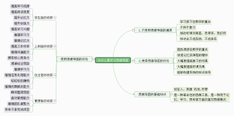 为什么要学习思维导图模板