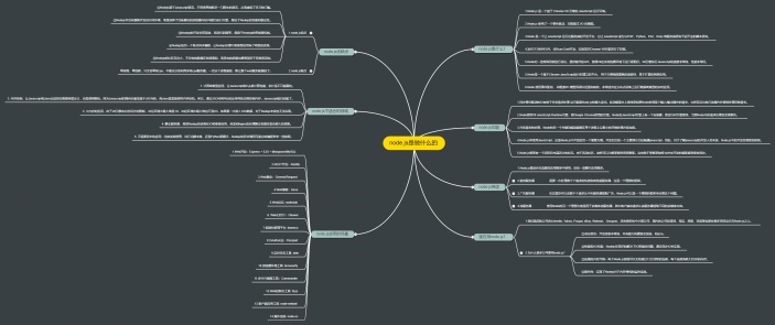 node.js是做什么的思维导图