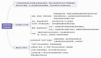 如何在挫败中自得其乐模板