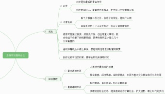 怎样有效提升自己模板