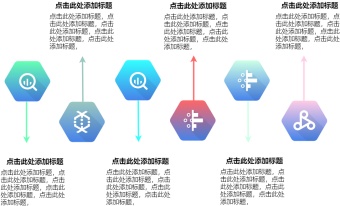 工作汇报流程图模板