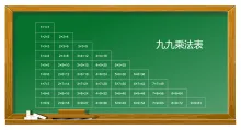 九九乘法口诀表模板