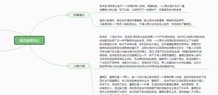 鲁滨逊漂流记思维导图