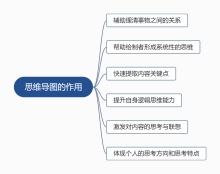 思维导图的作用