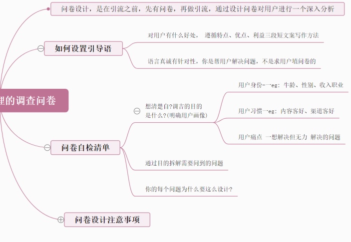 如何设计合理的调查问卷
