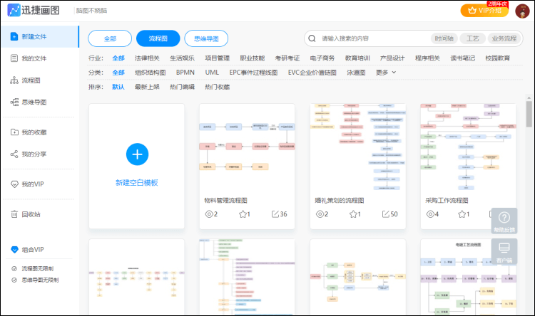 确立污水处理主题