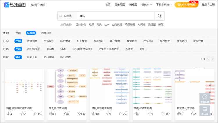 迅捷画图模板