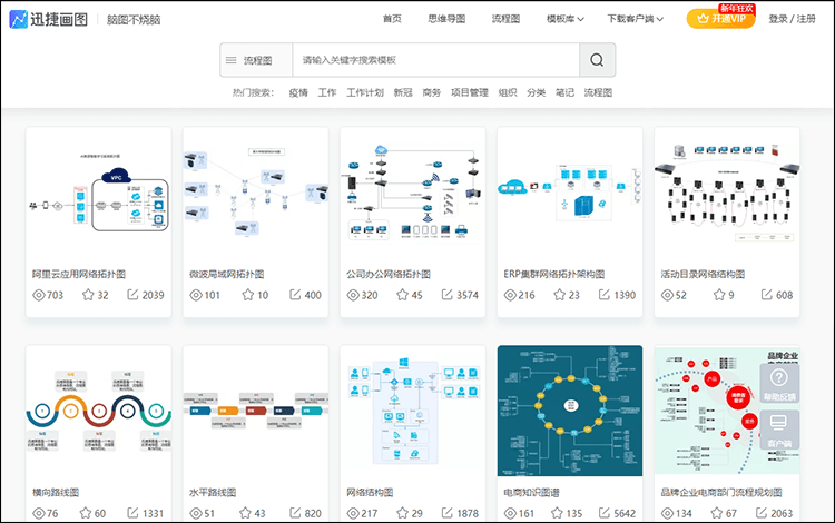 拓扑图模板